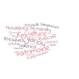 nuage-de-mots Myrille